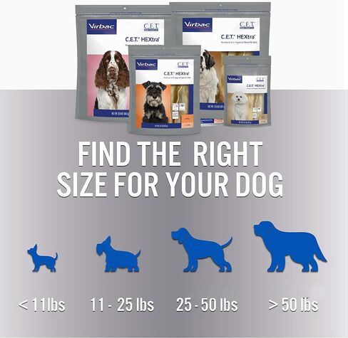 Virbac CET HEXtra Premium Oral Hygeine for Dogs, under 11 lbs(Pack of 1) in Kuwait