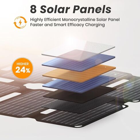 FlexSolar 60W Portable Solar Panels Chargers with PD3.0 USB-C,QC3.0 USB-A and DC Outputs Foldable IP67 Waterproof Power Emergency Camping for Small Power Station Generator,Phones, Power Banks, Tablets in Saudi Arabia