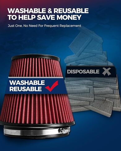 KAX Premium Washable Engine Air Filter, Universal Clamp-On Air Intake Filter, Reusable, High Performance, Increase Power & Towing, 2.75" 70 mm Inlet in Saudi Arabia
