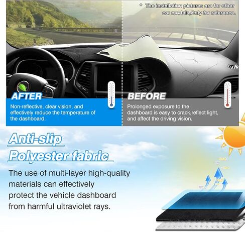 Cartist Dash Cover Custom Fit for Ford F-150 2015-2020 F150 Dashboard Cover Mat Non-Slip Pad Carpet Anti-Glare (No HUD) in Kuwait