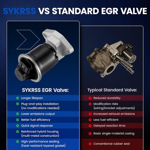 صمام EGR EGV1134 متوافق مع هوندا أوديسي/بايلوت 3.5 لتر V6 2008-2020 | يستبدل 18011-P8A-A00، 12581515 | يناسب Accord 3.5L ومتوافق مع Acura MDX 3.7L in Saudi Arabia