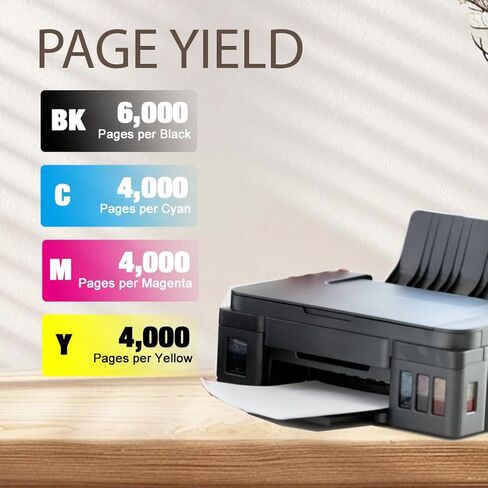 (5-Pack, 2BK, 1C, 1M, 1Y) Colorprint Compatible Toner Cartridges Replacement for Dell C2660dn 2660DN C2665dnf 2665dnf C2660 Black 593-BBBU Cyan 593-BBBT Magenta 593-BBBS Yellow 593-BBBR Laser Printer in Kuwait