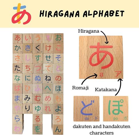 Japanese Wooden Block Set (46 pcs) for Toddlers and Kids, Hiragana Alphabet, Katakana, Kanji, Animals, Numbers, Foods, Colors, and, Shapes in Saudi Arabia