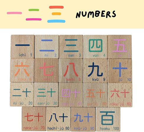 Japanese Wooden Block Set (46 pcs) for Toddlers and Kids, Hiragana Alphabet, Katakana, Kanji, Animals, Numbers, Foods, Colors, and, Shapes in Saudi Arabia