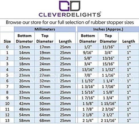 سدادات مطاطية CleverDelights - الحجم 1 - 10 عبوات - طول 14 مم × 19 مم × 25 مم - قابس صلب رمادي رقم 1 in Saudi Arabia