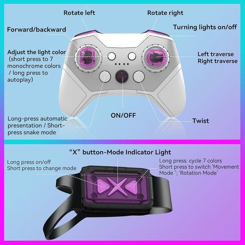 Gesture Sensing RC Stunt Car, 4WD Hand-Controlled 2.4GHz Remote Control Drift Cars for Boys Girls Age 6-8-12, All-Terrain Off-Road Twist Toy Cars with Lights Music for Birthday Gifts(Purple) in Saudi Arabia