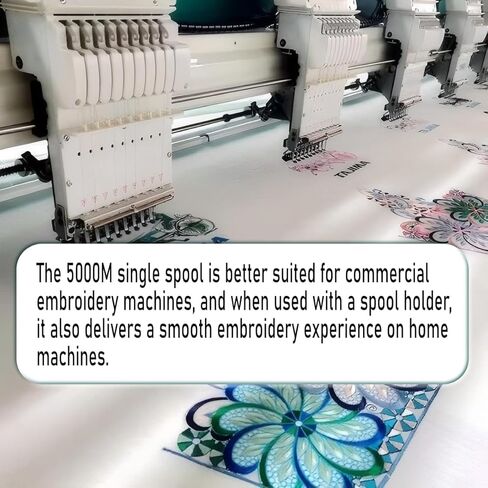 Simthread 6 Spools Embroidery Thread Set, 3000 Yards 40WT 100% Polyester Trilobal Machine Thread for Professional & Home Use, Compatible with Brother, Singer, Janome & More, Brown Series in Saudi Arabia