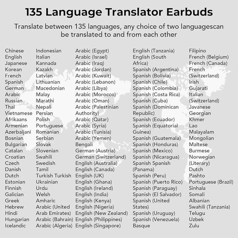 سماعات أذن للترجمة NE18 AI في الوقت الحقيقي، سماعات أذن لمترجم اللغة 135، جهاز ترجمة لاسلكي 3 في 1 بلوتوث 6.0 مع 4 أوضاع، ترجمة وسائد الأذن لتعلم الأعمال أثناء السفر (أسود) in Kuwait