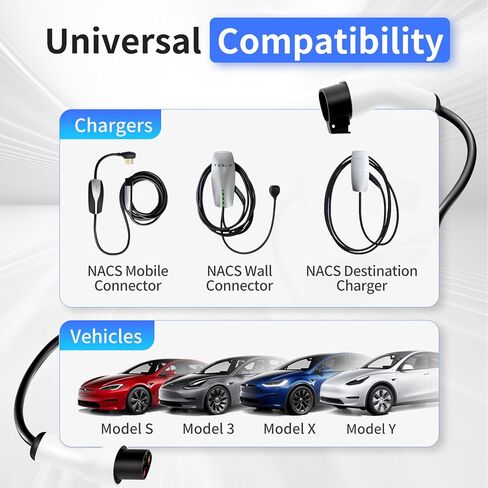 Tesla Extension Cord Holder, Heavy Duty Waterproof EV Charging Extension Cable for NACS Charger, Safe & Reliable for Model X/Y/3/S (Only Holder) in Saudi Arabia