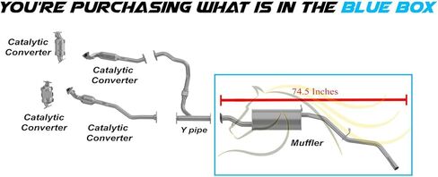 Northeastern Exhaust | Stainless Steel Direct Fit Exhaust Muffler Compatible for Nissan Xterra 2002-2004 3.3L | Free Clamps Included | Automotive Replacement Part in Saudi Arabia
