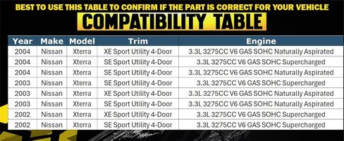 Northeastern Exhaust | Stainless Steel Direct Fit Exhaust Muffler Compatible for Nissan Xterra 2002-2004 3.3L | Free Clamps Included | Automotive Replacement Part in Saudi Arabia