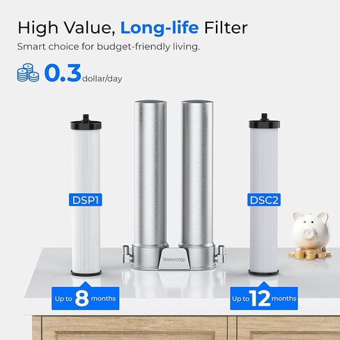 Waterdrop TSUF Ultra-Filtration Under Sink Water Filter, Replacement for Waterdrop TSU-W 3-Stage Ultra-Filtration Under Sink Water Filter System, 0.01 Micron, 4000 Gallons High Capacity. 1 Pack in Saudi Arabia