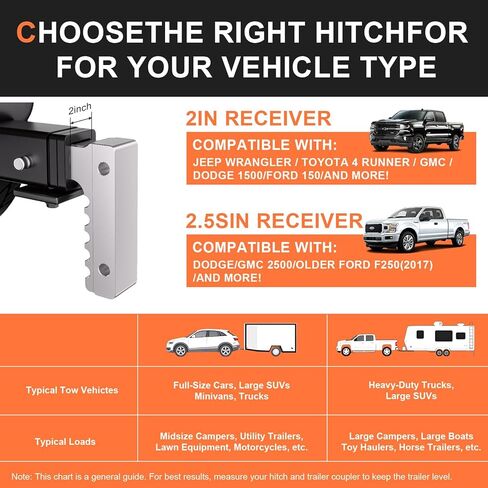 Adjustable Trailer Hitch, Fits 2.5-Inch Receiver, 8-Inch Drop/Rise for Trucks (18500 LBS GTW), Heavy Duty Aluminum Tow Hitches with 4 Silencer Pads & 2 Locking Hitch Pin, Silver in Saudi Arabia