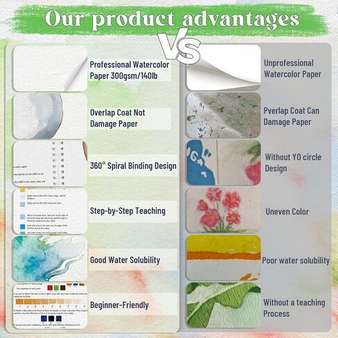 Watercolor Workbook With Step-by-Step for Adults and Teens - beginner watercolor workbook with 12 coloring book pages - Includes 16 color blocks and a brush - Professional Watercolor Paper: 300gsm/140lb (Bird) in Saudi Arabia