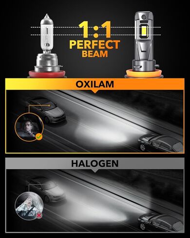 OXILAM 921 LED Bulbs in Kuwait