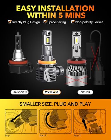 OXILAM 921 LED Bulbs in Kuwait