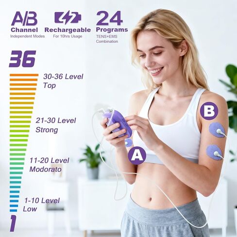 CESLIFF Dual Channel TENS EMS Unit Large Screen 24 Modes 36 Levels Intensity Muscle Stimulator, Rechargeable Electric Pulse Massager TENS Machine for Lower Back Neck Shoulder Pain Relief with 10 Pads in Saudi Arabia