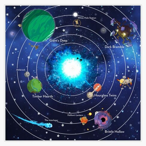 MAGNET Outer Wilds Universe Magnetic Vinyl Sticker Decal Magnet 5" in Saudi Arabia
