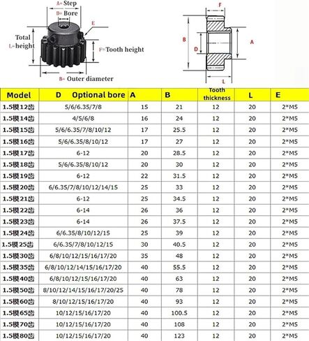 1.5 متر ترس مهماز 35/40/50/60 أسنان 45# تجويف أسطواني من الفولاذ 16 مم 1 قطعة (60 سن (خطوة 40 مم)) in Saudi Arabia