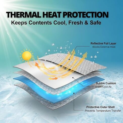 Waterproof Thermal Mailers for Cold Shipping 6x7 Inch (40 Pack) – Insulated Mailer, Shipping Envelopes for Food, Cold Items & Meal Prep – Styrofoam Alternative – Insulated Bubble Bags in Saudi Arabia