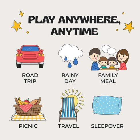 Conversation Cards for Family, 200 Fun Questions and 20 Challenges for Dinnertime, Road Trips, and Game Night in Saudi Arabia