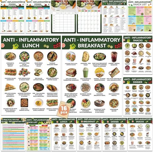 16 Pcs Anti Inflammatory Diet Food List Chart Poster Anti Inflammatory Diet Nutrition Grocery List Health Foods Guide Weekly Monthly Meal Plan Easy Recipes Posters for Beginners Kitchen Supplies in Saudi Arabia
