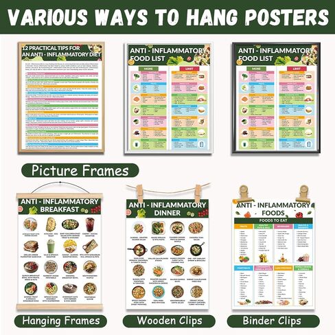16 Pcs Anti Inflammatory Diet Food List Chart Poster Anti Inflammatory Diet Nutrition Grocery List Health Foods Guide Weekly Monthly Meal Plan Easy Recipes Posters for Beginners Kitchen Supplies in Saudi Arabia
