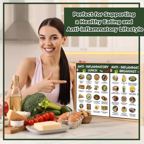 16 Pcs Anti Inflammatory Diet Food List Chart Poster Anti Inflammatory Diet Nutrition Grocery List Health Foods Guide Weekly Monthly Meal Plan Easy Recipes Posters for Beginners Kitchen Supplies in Saudi Arabia