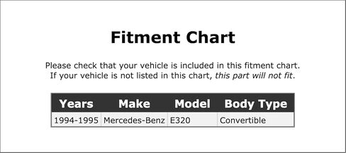 Power Antenna Relay Compatible With Mercedes-Benz E320 Convertible 1994 1995 PC-1004023 in Saudi Arabia