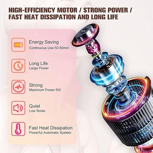 Airbrush-Kit Air Brush Kit With Airbrush Compressor Nail Charms Wireless Air Brush for Barber, Nail Art, Cake Decor, Makeup, Model Painting (Green) in Saudi Arabia