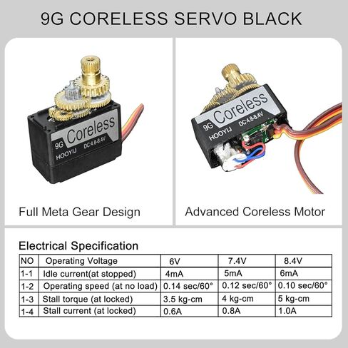 9g Coreless Servo Black, Full Metal Gear Micro RC Servo 4KG-CM Torque 4.8-8.4V for Arduino Fixed-Wing Aircraft RC Smart Car Robotic Arm DIY Projects 180 Degree in Saudi Arabia
