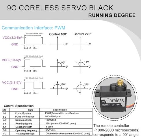 9g Coreless Servo Black, Full Metal Gear Micro RC Servo 4KG-CM Torque 4.8-8.4V for Arduino Fixed-Wing Aircraft RC Smart Car Robotic Arm DIY Projects 180 Degree in Saudi Arabia