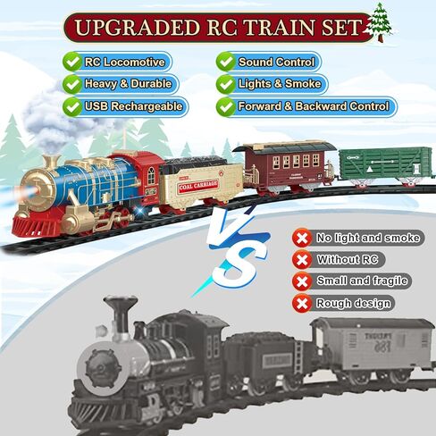 Kids Electric Train Set - Remote Control Blue Train Set w/Smoke, Sounds, Lights - Rechargeable for Christmas Tree - Train Toys Gifts for 3 to 8 Year Old Boys in Kuwait