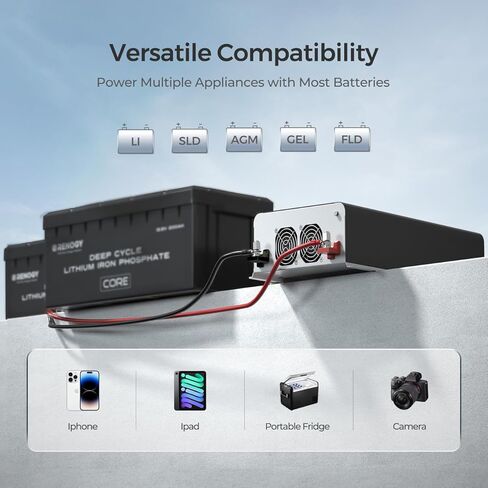 Renogy Inverter PUH 1000 watt Pure Sine Wave Inverter, Built-in Transfer Switch and Bluetooth, Car Power Inverter 12V to 120V AC Converter for RV, Truck, Camping, Home, Emergency, Off-Grid Living in Saudi Arabia