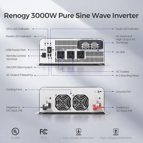 Renogy Inverter PUH 1000 watt Pure Sine Wave Inverter, Built-in Transfer Switch and Bluetooth, Car Power Inverter 12V to 120V AC Converter for RV, Truck, Camping, Home, Emergency, Off-Grid Living in Saudi Arabia