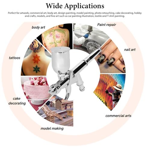 Garosa Professional Airbrush Kit with 0.5mm Nozzle, Ergonomic Trigger Design, Adjustable Spray Pattern for Artwork, Body Art Painting, T217 in Saudi Arabia