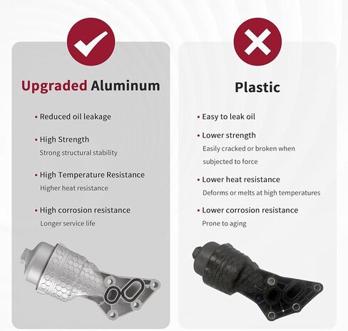 26300-3LAA0 Upgrade Aluminum Complete Oil Filter & Housing Assembly Compatible with 2020-2024 Kia Telluride, 2017-2021 Sedona Sorento Cadenza, 2017-2020 Hyundai Genesis G80, 2020-2024 Palisade in Saudi Arabia