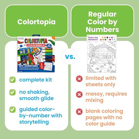 Ooly Colortopia Color by Number Paint Marker Kit - 2 Illustrated Boards, 6 Double-Ended Water-Based Paint Markers, 2 Removable Display Stands, Non-Toxic Art Kit for Kids & Teens - Unicorn Funland in Saudi Arabia