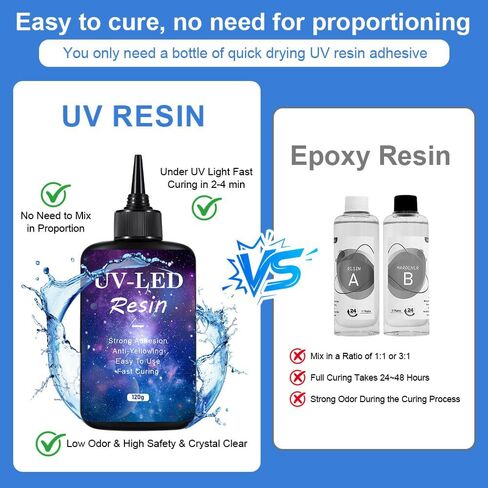 SolaraGlaze UV Resin with Light 240g Upgraded Hard Type Crystal Clear UV Resin Kit Ultraviolet Epoxy Resin Hard, Starter Kit for Craft Jewelry Making in Saudi Arabia