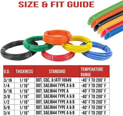 Mytee Products 3/16" OD x 50' SAE J844 Black Nylon Air Brake Tubing DOT Approved - Pneumatic Nylon Air Line Hose for Air Brake System in Saudi Arabia
