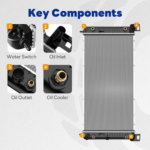 34" Radiator Compatible with 99-13 Chevy Silverado 1500 2500, 2000-2014 Suburban Tahoe, Fit for 2002-2013 Cadillac Escalade Avalanche, Fit for 1999-2014 GMC Yukon Sierra With TOC w/o EOC in Saudi Arabia