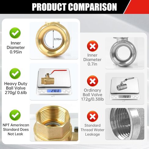 BH Brass 1/2" Full Port Ball Valve with Red Vinyl Handle, NPT Female x Female Thread,150 PSI WSP/600 WOG (1/2"),1 pack in Kuwait