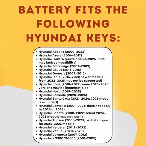 Key Fob Battery for Hyundai CR2032 (2 Pack) - OEM Remote Battery Replacement for Sonata, Santa Fe, Tucson - Includes Pry Tool and Video Guide for Easy Installation in Saudi Arabia