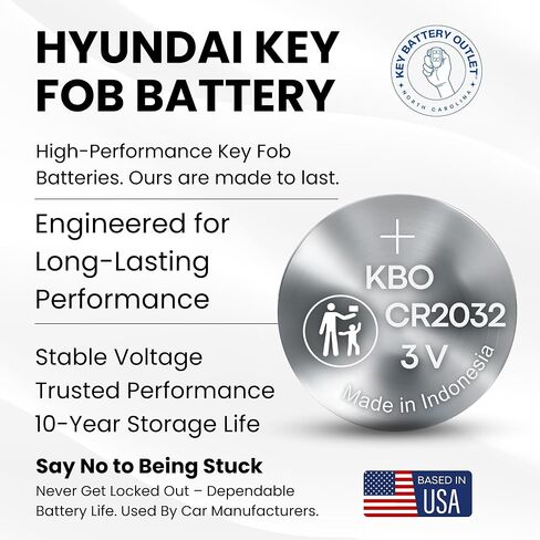 Key Fob Battery for Hyundai CR2032 (2 Pack) - OEM Remote Battery Replacement for Sonata, Santa Fe, Tucson - Includes Pry Tool and Video Guide for Easy Installation in Saudi Arabia