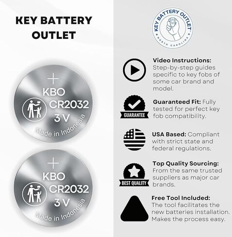 Key Fob Battery for Hyundai CR2032 (2 Pack) - OEM Remote Battery Replacement for Sonata, Santa Fe, Tucson - Includes Pry Tool and Video Guide for Easy Installation in Saudi Arabia