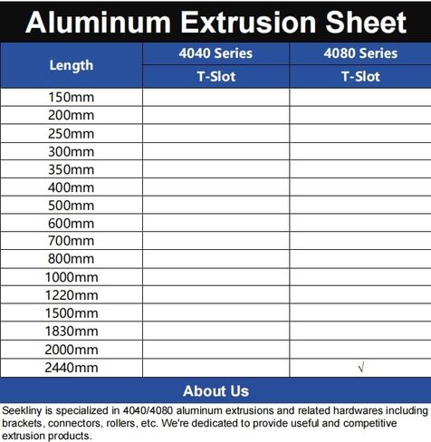 2Pack 4080 T Slot Aluminum Extrusion 1220mm Black Extruded Aluminum Profile 40x80 T-Slotted Framing European Standard Anodized Linear Rail for 3D Printer Accessories Parts in Kuwait