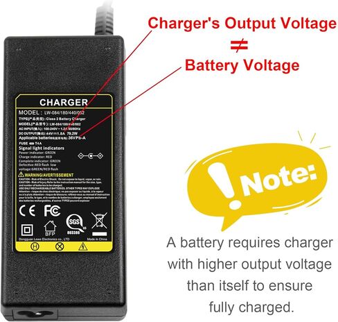 شاحن سكوتر ذو 4 شوكات لـ Segway Ninebot S/S-MAX/Mini lite/Mini PRO، شاحن 63V 1.1A TREE.NB متوافق مع Ninebot، استبدال شاحن موصل 4 دبوس in Kuwait