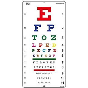 Snellen Color Eye Chart Non-Reflective Matte Finish Wall Eye Chart 20 Feet