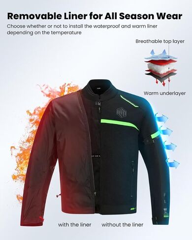 ILM Motorcycle Riding Jacket with Mesh CE Armor and Removable Liner Dual Sport Protective All Season Jacket for Men Model JAM1((Black, Medium) in Saudi Arabia