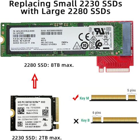 chenyang M.2 2242 to 2280mm NVME M-Key SSD Upgrade Extension Adapter Compatible with Legion Go Game Boy in Kuwait
